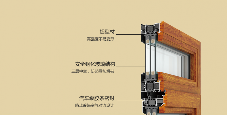 整體涂裝工藝